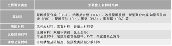 海洋经济5.jpg