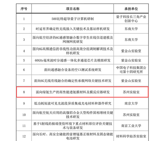 张家港保税区1.jpg