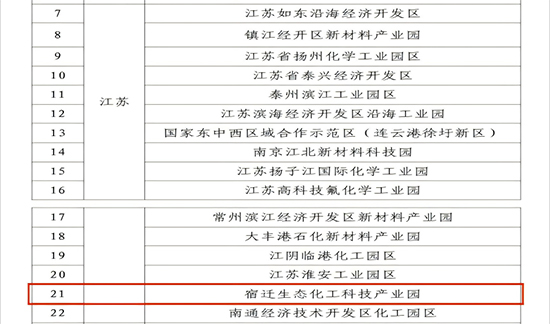 十四五智慧化工园.jpg