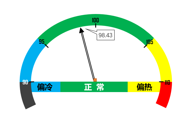 石油和化工1.png