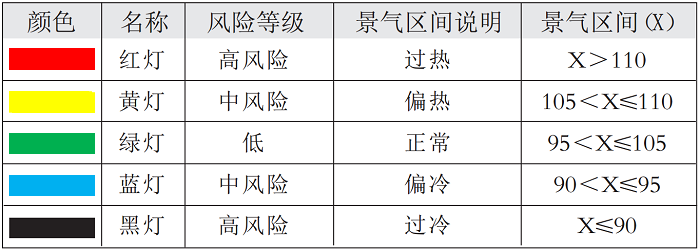 石油和化工6.png