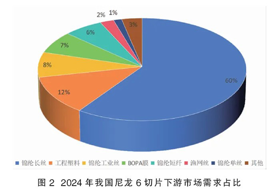 己内酰胺2.jpg