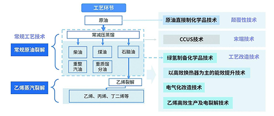 碳中和1.jpg