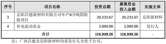 技术突破3.jpg