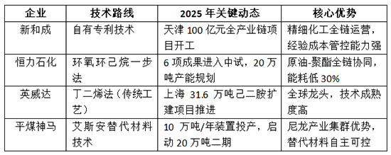 表表1.jpg