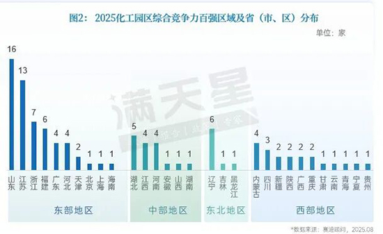 园区百强2.jpg