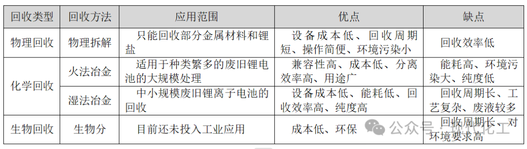 1760340070294507ZKkA.png 电池2.png