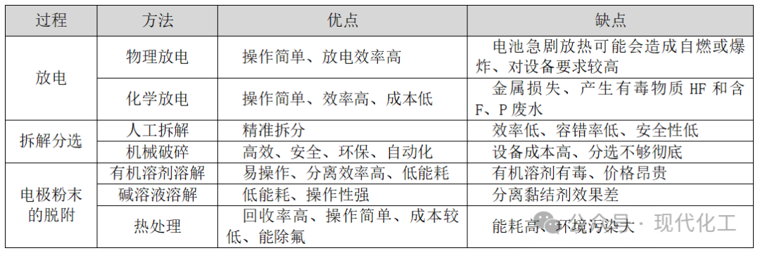 1760340122775574chx4.png 电池3.png