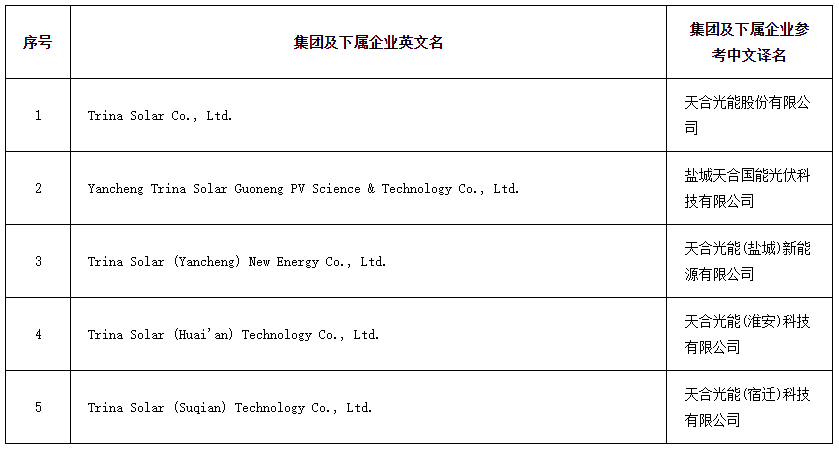 表3.png