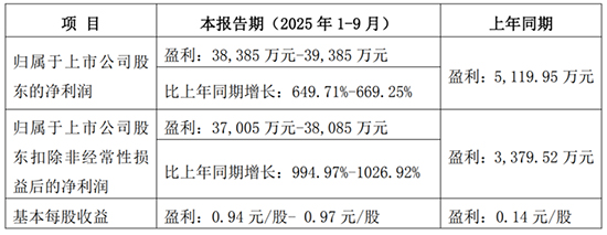 表1.jpg