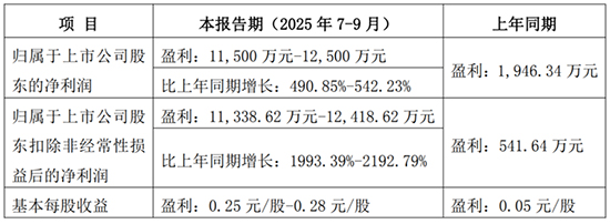 表2.jpg