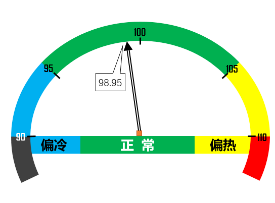 17605991436057412aex.png 9月化工1.png