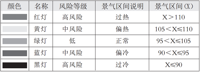 17605992599777118Aj4.png 9月化工6.png