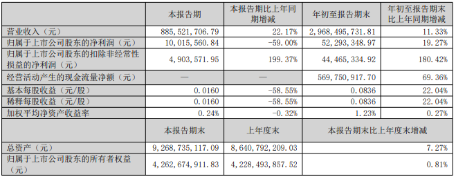 1761722356799529sql5.png 长青1.png