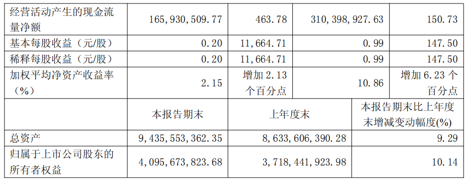 17617224862792131VGi.png 江山股份2.png