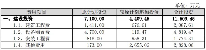 1761722601282906GRuL.jpg 高盟新材1.jpg