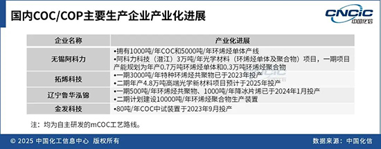 17627570809452289Hlm.jpg 中石化2.jpg