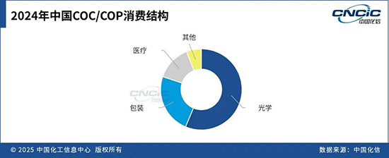 1762757099291942cqiy.jpg 中石化4.jpg