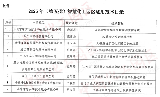 1764658900113629QJXL.jpg 30项1.jpg