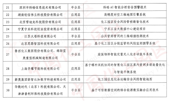 1764658912567880rjWj.jpg 30项3.jpg