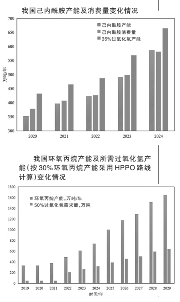 1764896147874799IGKe.png image.png