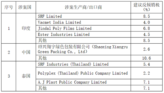 1766043012676736une6.png 公平1.png