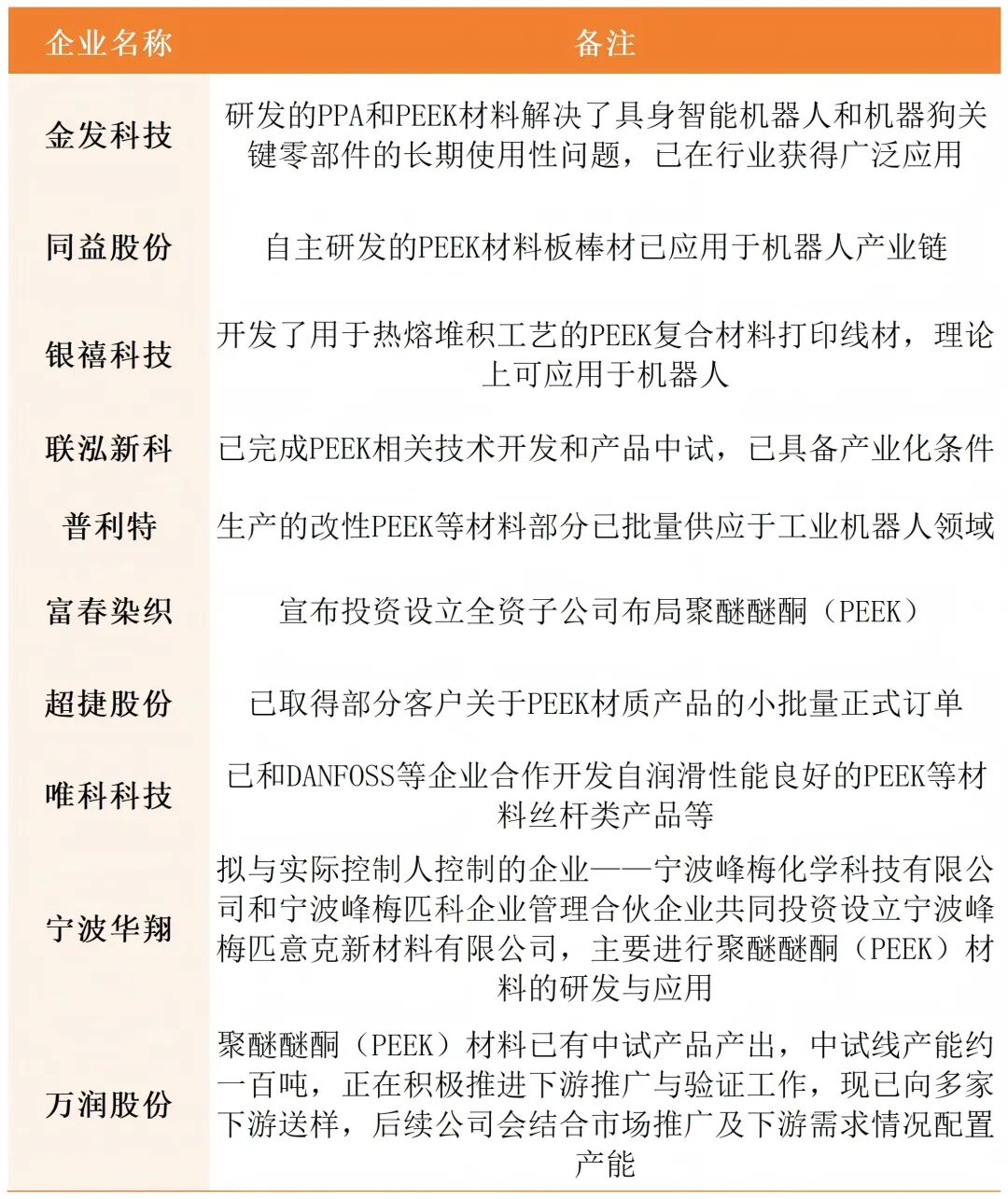 17669934068673028LU8.jpg 聚酯龙头1.jpg