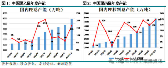 1767078879685489w7vF.png 2026分析1.png