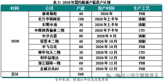 1767078908168686EHE3.png 2026分析4.png