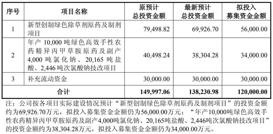 1767769736442182ye0m.png 七亿元1.png