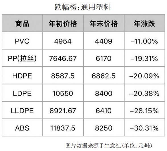 1768893820751119BPtl.png 25涨跌榜2.png