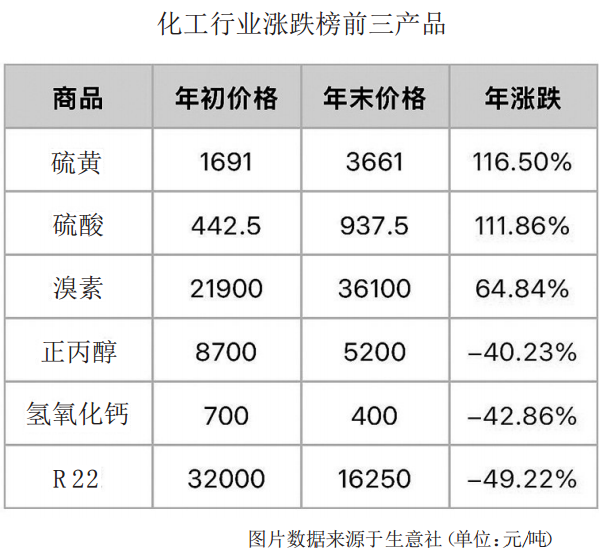 1768893836363897TqP5.png 25涨跌榜3.png