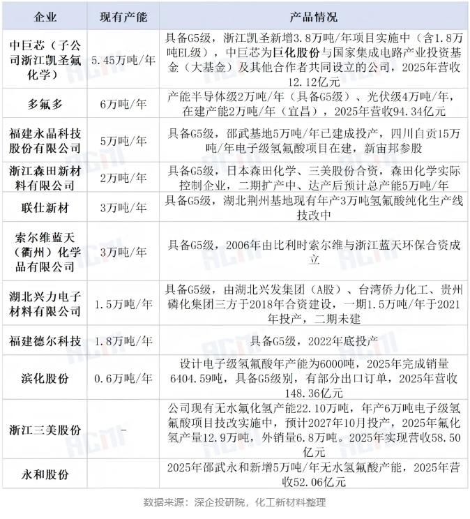 半导体1.png