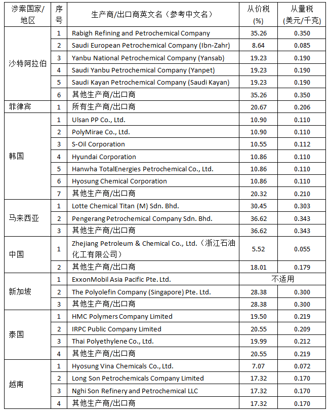 表1.png