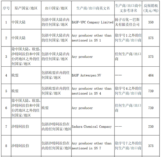 表1.jpg