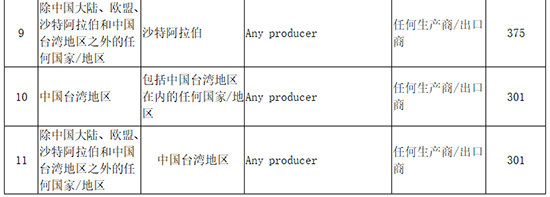 表2.jpg