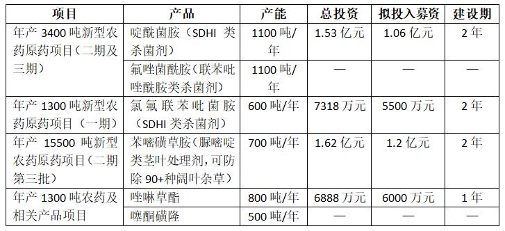 中旗图1.png