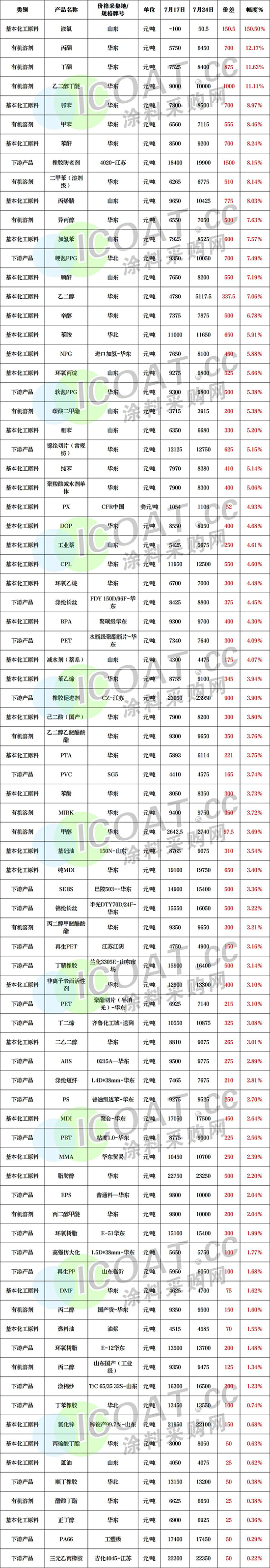 图2.png