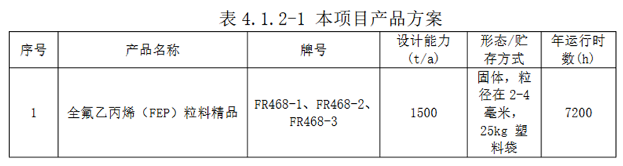三爱图.png