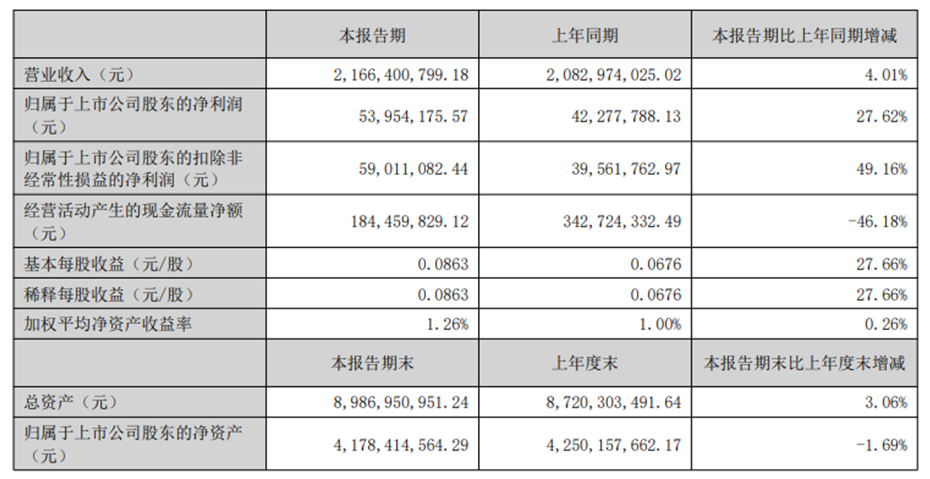 长青图.png