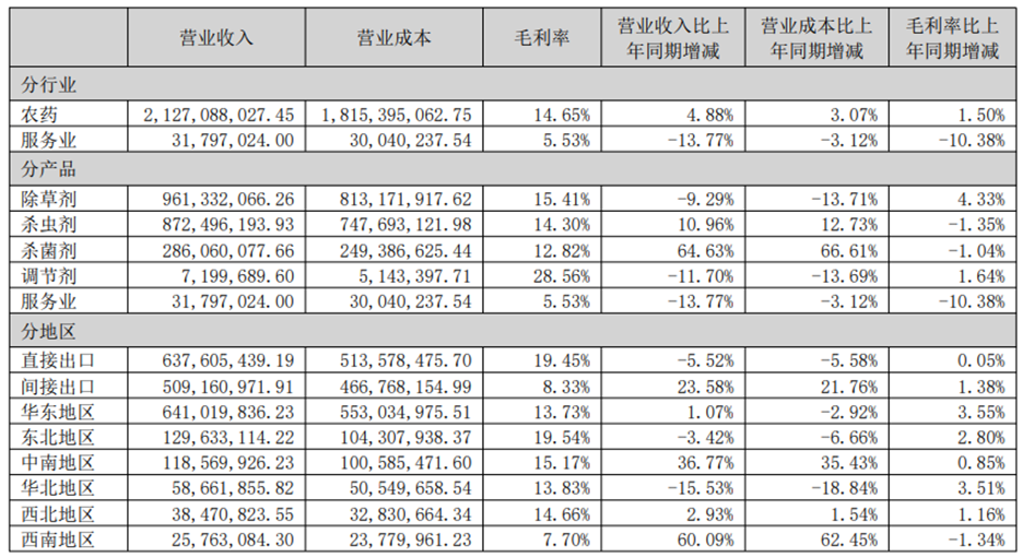 长青图2.png