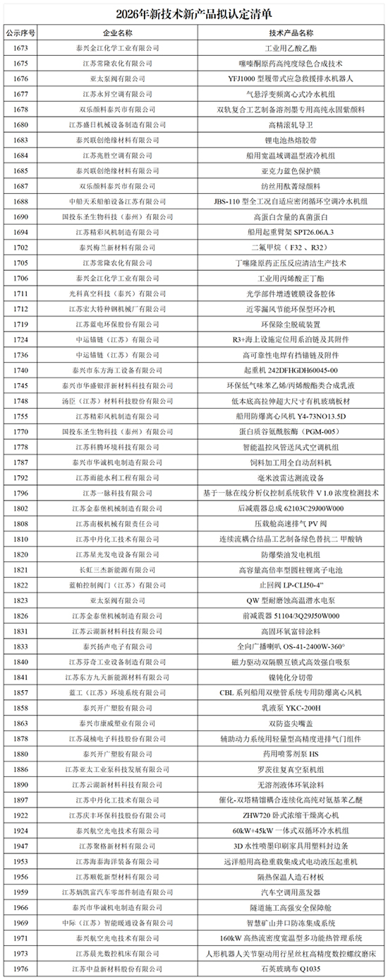 泰兴园区1.jpg