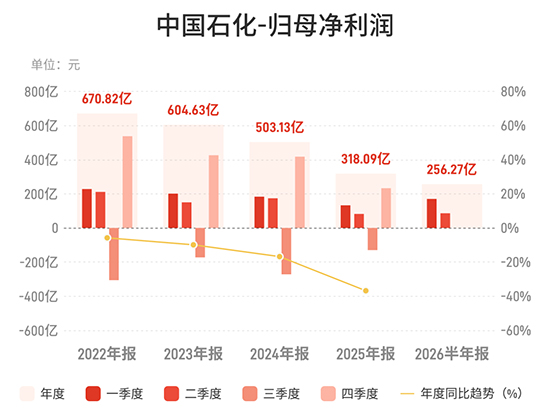 1787555914209871hRaw.jpg 中石化1.jpg