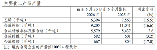 1787555922185536ATNU.jpg 中石化2.jpg