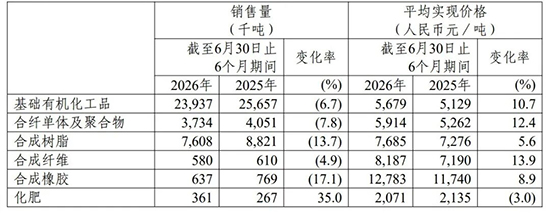1787555931235459MAVi.jpg 中石化3.jpg