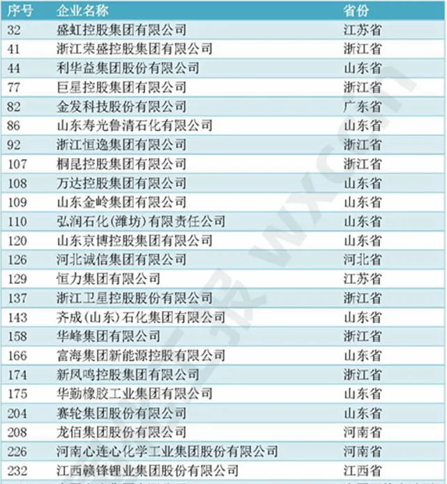 民营1.png